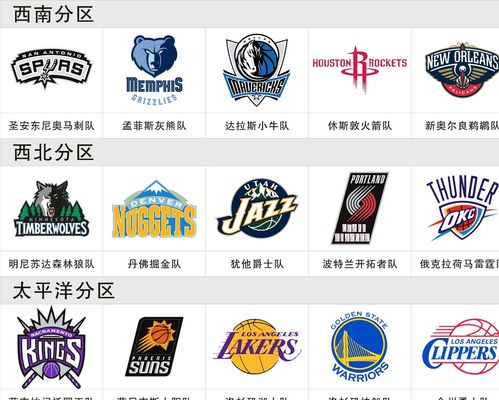 球世界中